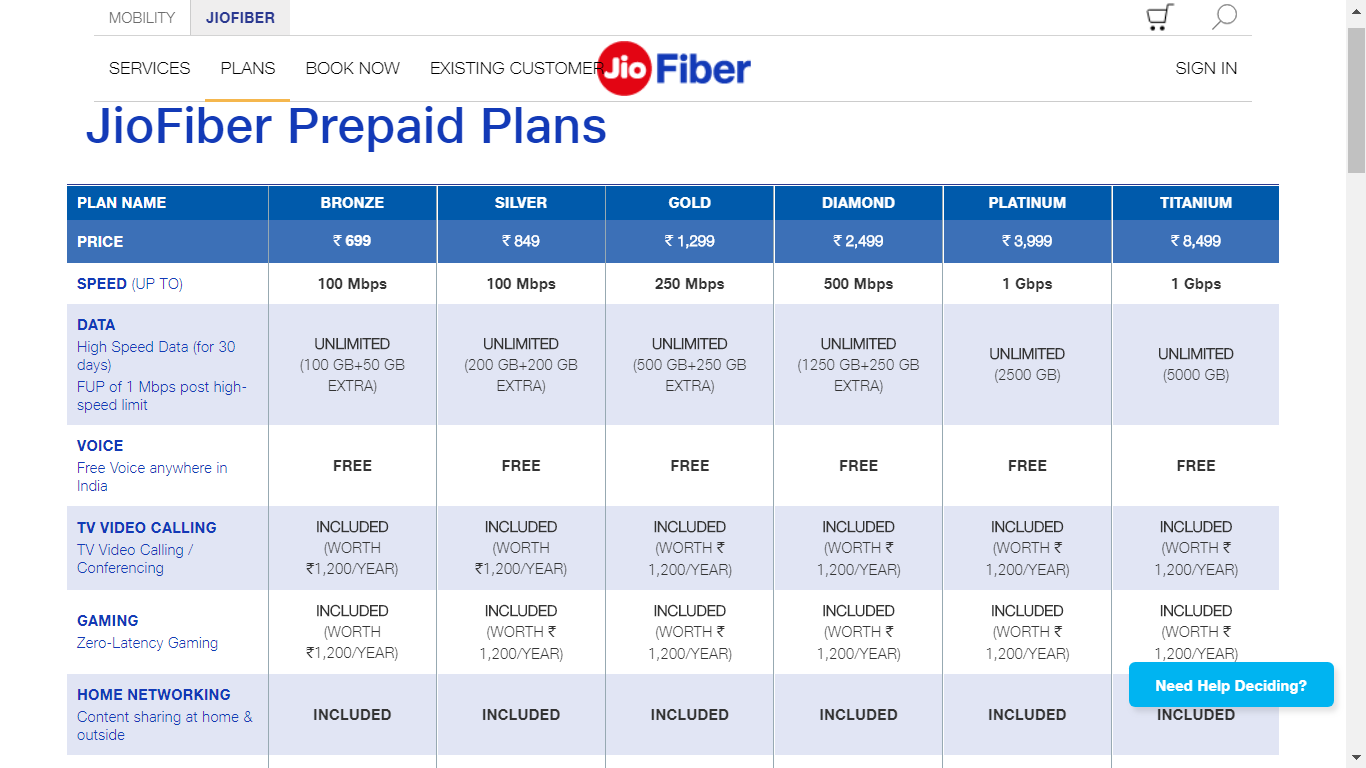 Jio Giga Fiber Plans & Setup